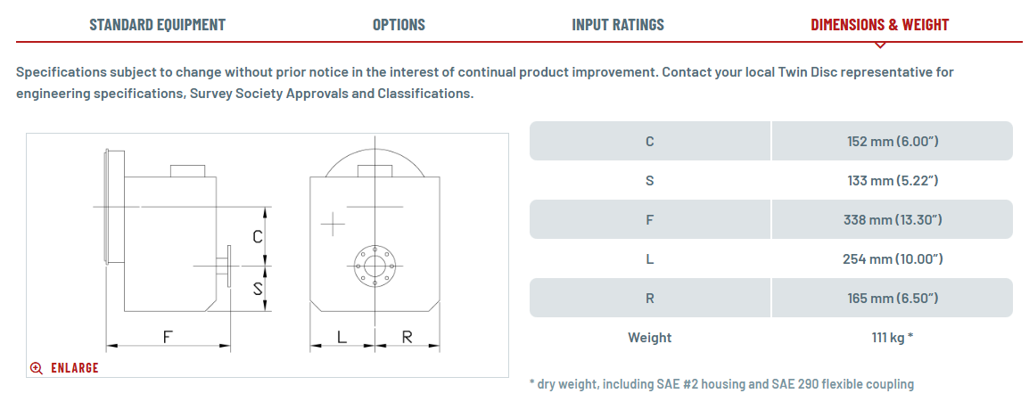 MGX-5065SC specifications