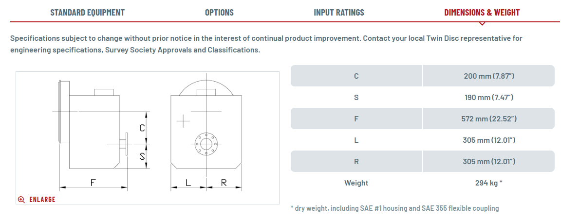 MGX-5136SC specifications