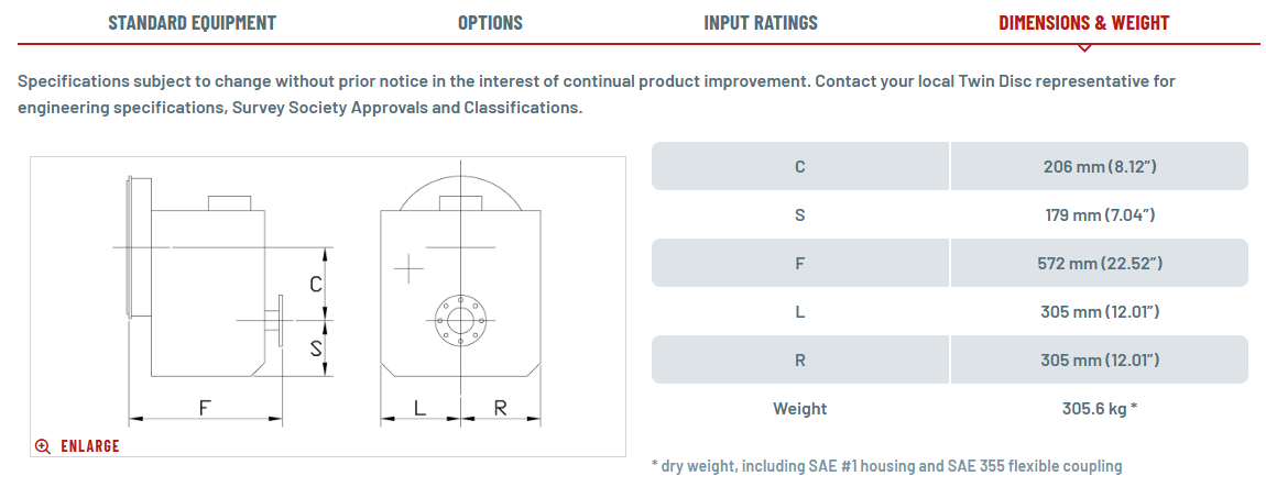 MGX-5146SC specifications