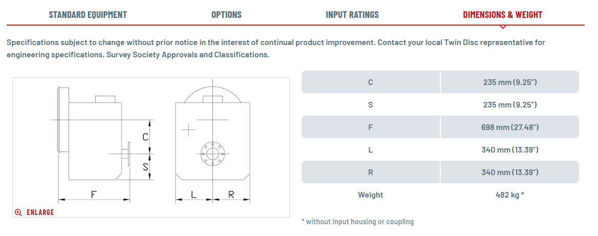 MGX-6620SC specifications